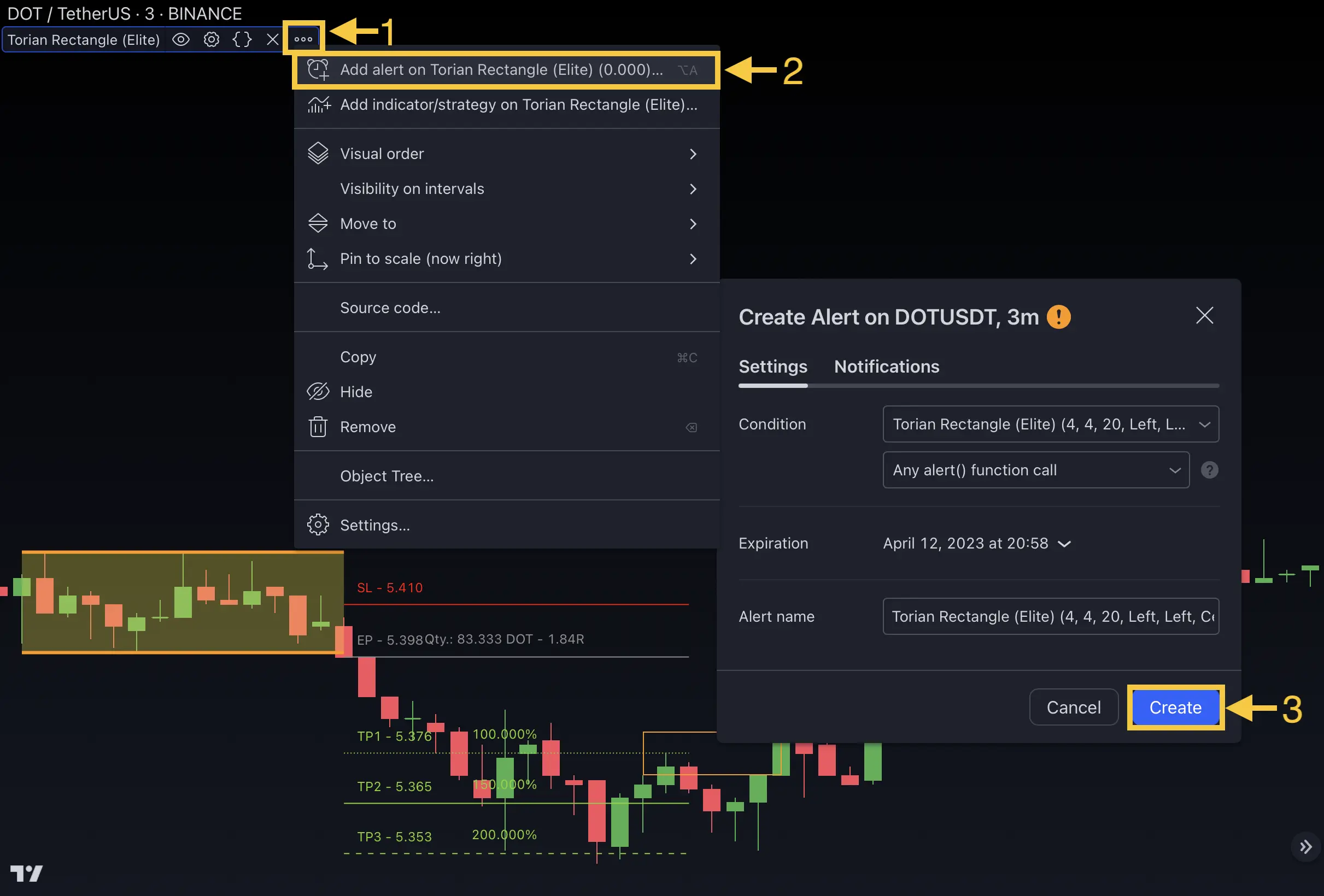 Alert Creation Process