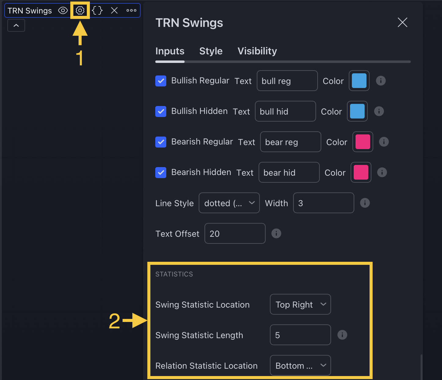 TRN Swing Statistic